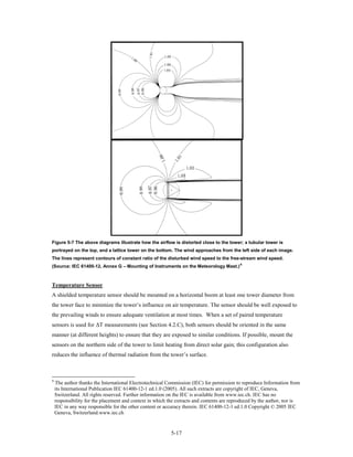 Figure 5-7 The above diagrams illustrate how the airflow is distorted close to the tower; a tubular tower is
portrayed on the top, and a lattice tower on the bottom. The wind approaches from the left side of each image.
The lines represent contours of constant ratio of the disturbed wind speed to the free-stream wind speed.
(Source: IEC 61400-12, Annex G – Mounting of Instruments on the Meteorology Mast.) 9



Temperature Sensor
A shielded temperature sensor should be mounted on a horizontal boom at least one tower diameter from
the tower face to minimize the tower’s influence on air temperature. The sensor should be well exposed to
the prevailing winds to ensure adequate ventilation at most times. When a set of paired temperature
sensors is used for ΔT measurements (see Section 4.2.C), both sensors should be oriented in the same
manner (at different heights) to ensure that they are exposed to similar conditions. If possible, mount the
sensors on the northern side of the tower to limit heating from direct solar gain; this configuration also
reduces the influence of thermal radiation from the tower’s surface.



9
    The author thanks the International Electrotechnical Commission (IEC) for permission to reproduce Information from
    its International Publication IEC 61400-12-1 ed.1.0 (2005). All such extracts are copyright of IEC, Geneva,
    Switzerland. All rights reserved. Further information on the IEC is available from www.iec.ch. IEC has no
    responsibility for the placement and context in which the extracts and contents are reproduced by the author, nor is
    IEC in any way responsible for the other content or accuracy therein. IEC 61400-12-1 ed.1.0 Copyright © 2005 IEC
    Geneva, Switzerland.www.iec.ch


                                                           5-17
 