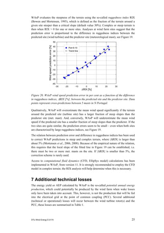 Wasp Ruggedness Index Wind_resource_assessment_using_the_WAsP_software_DTU_Wind_Energy_E_0174 ...