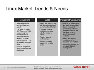 Linux Market Trends & Needs

                               Networking                                A&D                          Industrial/Consumer
                         Rapidly increasing                  Safety and security are                        Internet of Things/M2M
                          connectivity drives                  still strong requirement,                       are gaining momentum
                          growth                               some need certification                         due to increased
                         The need for lower                  Common Criteria                                 connectivity between
                          CAPEX and OPEX is                    certification change                            intelligent devices and
                          accelerating the                     with the sunset of                              the cloud, driving
                          transformation to                    SKPP                                            growth across all
                          Software Defined                                                                     verticals
                                                              Require top end
                          Network s (SDN)                      performance                                    Safety and security
                         Virtualization is a key                                                              requirements in
                                                              Require extended                                Industrial and Medical
                          technology enabling                  support for long life
                          SDN                                  cycles                                         Increasing demand on
                         Gradual adoption of                                                                  energy and power
                          IPV6 introduces new                                                                  management
                          challenges




                                                     For informational purposes only. No commitment or
11   | © 2012 Wind River. All Rights Reserved.
                                                    warranty is implied. Subject to change without notice.
 