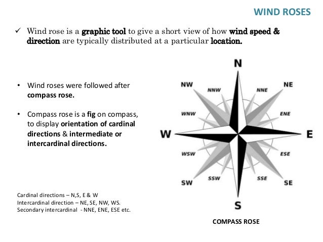 wind rose diagram india wind rose diagram india
