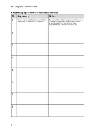 Windrush Diary Example Windrush Child - Student Workbook | PDF