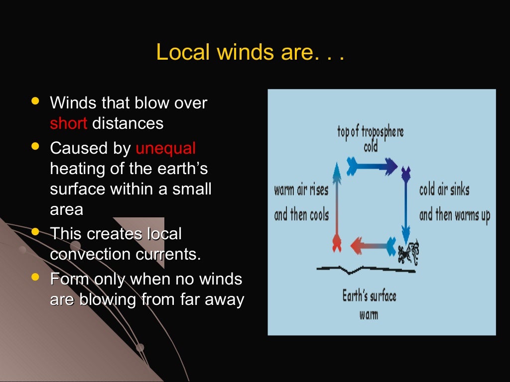 Global and Local Winds