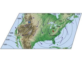 FrictionStrongest over land, weakest over waterQUESTION:Which diagram represents air flow over land?