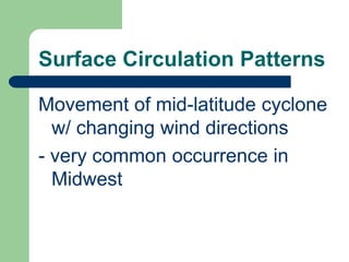Cyclonic/Anticyclonic air winds