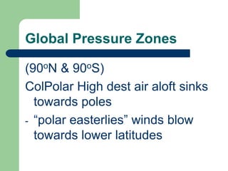 Global Pressure ZonesSubtropical High (30oN & 30oS)- air aloft “piles up” from the Coriolis Effectcold air sinks 