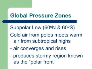 produces prevailing trade winds at surfaceSubtropical HighDescending air heats adiabaticallycreates arid environmentsEx:  Sahara Desert (N. Africa), Arabian Desert, Australian deserts