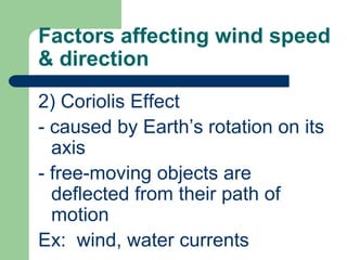 Pressure Gradient ForceSteep gradient = isobars spaced closely together = _______ wind speedWeak gradient = widely spaced isobars = _______ winds