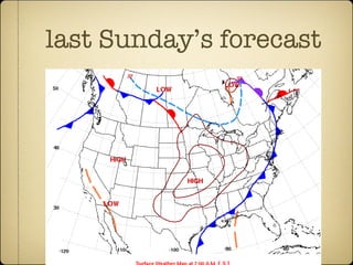 last Sunday’s forecast 