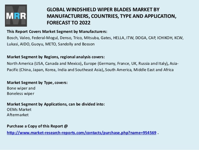 2017 2022 Windshield Wiper Blades Market Analysis By Simple Structure