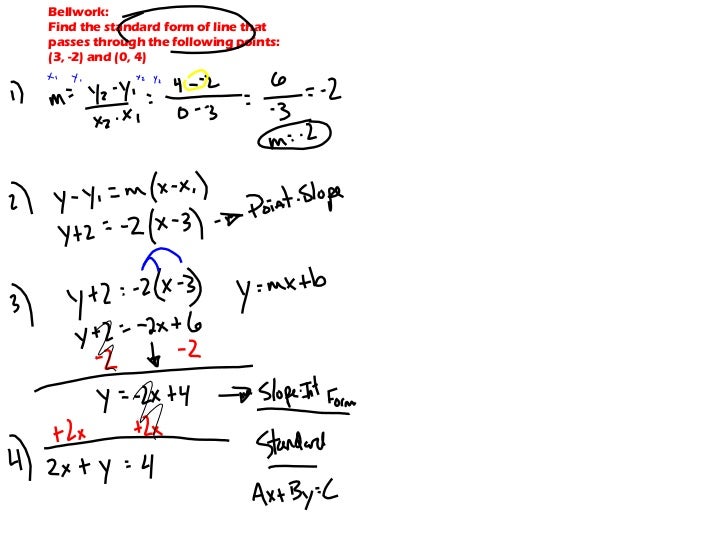 Linear equations review