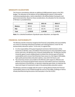 GRADUATE ALLOCATION
The Province committed to allocate an additional 6,000 graduate spaces in the 2011
Budget. The allocation of the balance of the 6,000 graduate spaces is informed by
institutional graduate plans, metrics identified in the differentiation framework, and
government priorities. Based on these considerations, the allocation for the University
of Windsor is provided below.
2014-15 2015-16 2016-17
Masters 905.81 918.04 933.04
PhD 214.22 225.76 231.60
Total 1,120.03 1,143.80 1,164.64
Note: For a detailed breakdown of graduate space allocations, see Appendix.
FINANCIAL SUSTAINABILITY
The Ministry and the University recognize that financial sustainability and accountability
are critical to achieving institutional mandates and realizing Ontario’s vision for the
postsecondary education system. To this end, it is agreed that:
• It is the responsibility of the governing board and Senior Administrators of the
University to identify, track, and address financial pressures and sustainability issues.
At the same time, the Ministry has a financial stewardship role. The Ministry and the
University agree to work collaboratively to achieve the common goal of financial
sustainability and to ensure that Ontarians have access to a full range of affordable,
high-quality postsecondary education options, now and in the future; and
• The University remains accountable to the Ministry with respect to effective and
efficient use of provincial government resources and student resources covered by
policy directives of the Ministry, or decisions impacting upon these, to maximize the
value and impact of investments made in the postsecondary education system.
The Ministry commits to engage with the sector in spring 2014 to finalize the financial
sustainability metrics to be tracked through the course of the SMAs, building on metrics
already identified during discussions that took place in the fall of 2013.
12
 