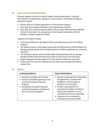 3.1 Areas of Institutional Strength
Windsor supports access for a diverse range of student populations, including:
international, first generation, Aboriginal, new Canadians, and landed immigrants.
Outcomes include:
• Almost 14% of its student population are international students.
• Over 10% of its student population are first generation students.
• Over 50%, of its students apply for OSAP and just under 40% receive the 30% Off
Ontario Tuition Grant. As a proportion of total student enrolment, 66.3% of
Windsor’s students applied for OSAP.
Supports for students include:
• Turtle Island (Windsor’s Aboriginal Centre), providing resources for First Nation
students.
• The 4Winds Science, Technology, Engineering and Mathematics (STEM) program for
Aboriginal youth (grades 6-8), introducing them to STEM as pathways to a university
education.
• The Gateway Program, which provides high school graduates with an average
between 60.0% and 69.9% alternative paths for admission to the University.
• English language training programs for international students (as required).
• Tuition rates for American students that are lower than average international
student fees.
3.2 Metrics
Institutional Metrics
• Admission averages into first year
• Number of students applying to and
entering through the Gateway
Program
• Distribution of students between
professional programs and general
arts and sciences programs
System-Wide Metrics
• Number and proportion of Aboriginal,
first generation, students with
disabilities, and francophone
students at an institution
• Number and proportion of
international students enrolled in
Ontario (as reported in annual
institutional enrolment reporting)
• Proportion of an institution’s
enrolment that receives OSAP
6
 