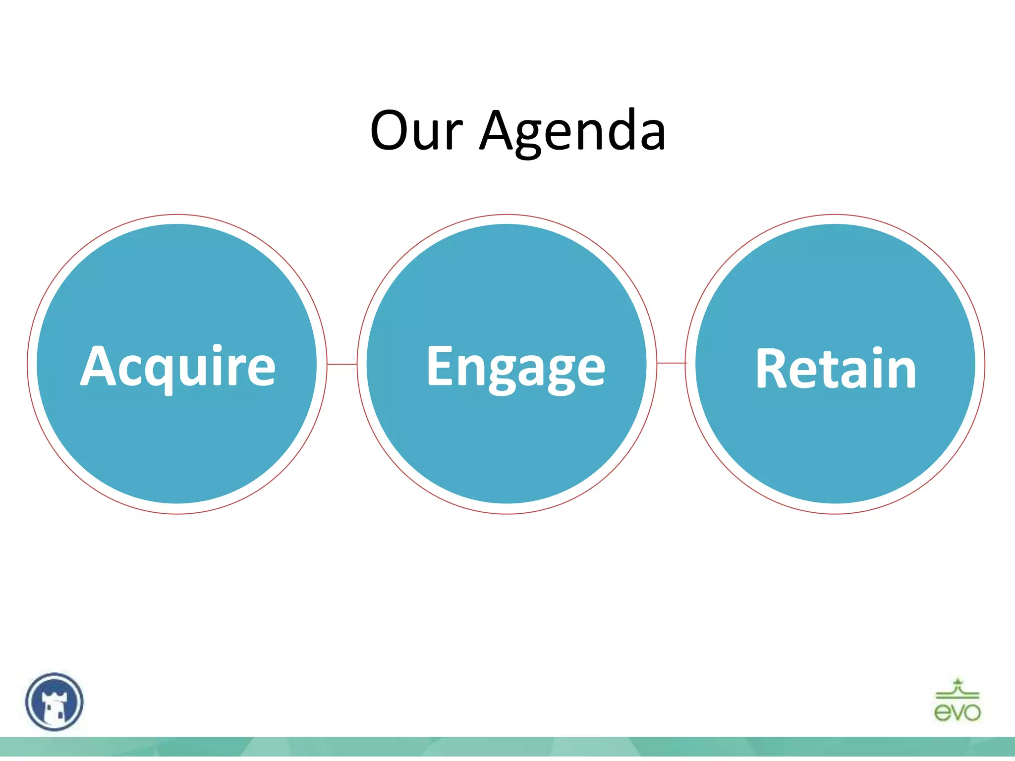 Our Agenda
Acquire Engage Retain
 