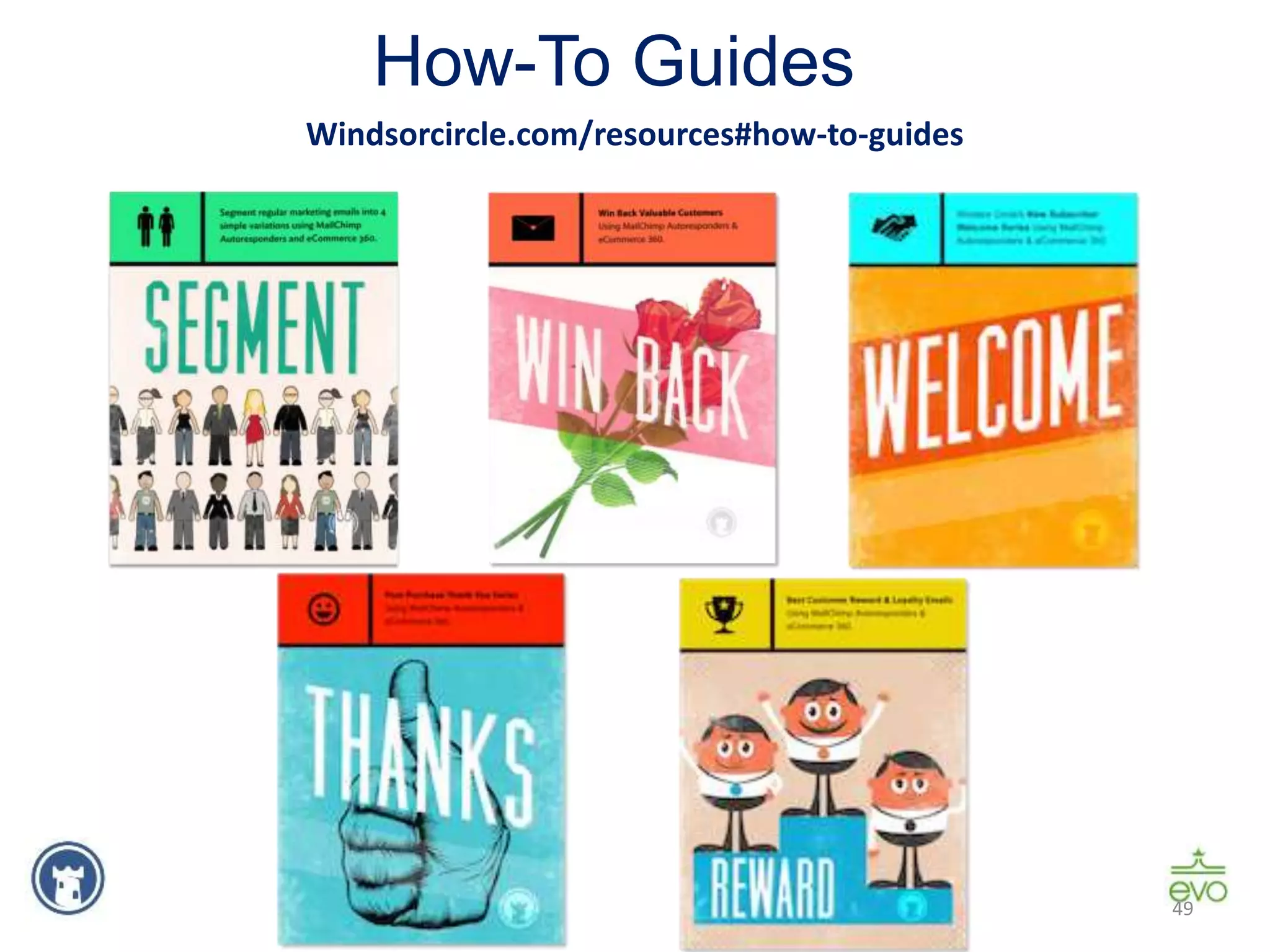 49
How-To Guides
Windsorcircle.com/resources#how-to-guides
 