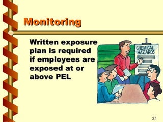 Monitoring
Written exposure
plan is required
if employees are
exposed at or
above PEL

3f

 