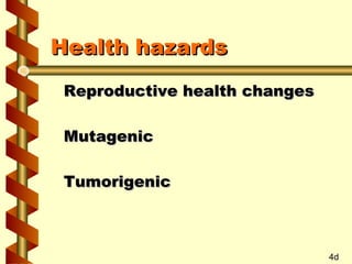 Health hazards
Reproductive health changes
Mutagenic
Tumorigenic

4d

 