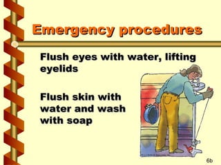 Emergency procedures
Flush eyes with water, lifting
eyelids
Flush skin with
water and wash
with soap

6b

 