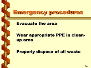 Emergency procedures
Evacuate the area
Wear appropriate PPE in cleanup area
Properly dispose of all waste

6e

 