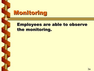 Monitoring
Employees are able to observe
the monitoring.

3a

 
