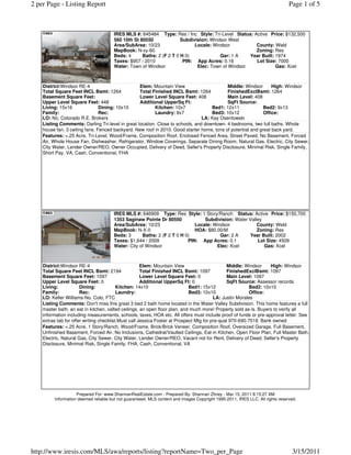 2 per Page - Listing Report                                                                                                    Page 1 of 5



                                      IRES MLS #: 645484 Type: Res / Inc Style: Tri-Level Status: Active Price: $132,500
                                      560 10th St 80550              Subdivision: Windsor West
                                      Area/SubArea: 10/23                  Locale: Windsor          County: Weld
                                      MapBook: N-xy-60                                              Zoning: Res
                                      Beds: 4      Baths: 2 (F 2 T 0 H 0)             Gar: 1 A    Year Built: 1974
                                      Taxes: $957 / 2010              PIN: App Acres: 0.16          Lot Size: 7000
                                      Water: Town of Windsor                Elec: Town of Windsor             Gas: Xcel



    District:Windsor RE-4                         Elem: Mountain View                      Middle: Windsor       High: Windsor
    Total Square Feet INCL Bsmt: 1264             Total Finished INCL Bsmt: 1264           FinishedExclBsmt: 1264
    Basement Square Feet:                         Lower Level Square Feet: 408             Main Level: 408
    Upper Level Square Feet: 448                  Additional UpperSq Ft:                   SqFt Source:
    Living: 15x16               Dining: 10x10            Kitchen: 10x7              Bed1: 12x11              Bed2: 9x13
    Family:                     Rec:                     Laundry: 8x7               Bed3: 10x12              Office:
    LO: No. Colorado R.E. Brokers                                               LA: Kay Osentowski
    Listing Comments: Darling Tri-level in great location. Close to schools, and downtown. 4 bedrooms, two full baths. Whole
    house fan. 3 ceiling fans. Fenced backyard. New roof in 2010. Good starter home, tons of potential and great back yard.
    Features: <.25 Acre, Tri-Level, Wood/Frame, Composition Roof, Enclosed Fenced Area, Street Paved, No Basement, Forced
    Air, Whole House Fan, Dishwasher, Refrigerator, Window Coverings, Separate Dining Room, Natural Gas, Electric, City Sewer,
    City Water, Lender Owner/REO, Owner Occupied, Delivery of Deed, Seller's Property Disclosure, Minimal Risk, Single Family,
    Short Pay, VA, Cash, Conventional, FHA




                                      IRES MLS #: 646909 Type: Res Style: 1 Story/Ranch Status: Active Price: $150,700
                                      1353 Saginaw Pointe Dr 80550             Subdivision: Water Valley
                                      Area/SubArea: 10/23                  Locale: Windsor            County: Weld
                                      MapBook: N-X-0                       HOA: $80.00/M              Zoning: Res
                                      Beds: 3      Baths: 2 (F 2 T 0 H 0)             Gar: 2 A    Year Built: 2002
                                      Taxes: $1,644 / 2009              PIN: App Acres: 0.1           Lot Size: 4509
                                      Water: City of Windsor                        Elec: Xcel           Gas: Xcel



    District:Windsor RE-4                             Elem: Mountain View                      Middle: Windsor     High: Windsor
    Total Square Feet INCL Bsmt: 2194                 Total Finished INCL Bsmt: 1097           FinishedExclBsmt: 1097
    Basement Square Feet: 1097                        Lower Level Square Feet: 0               Main Level: 1097
    Upper Level Square Feet: 0                        Additional UpperSq Ft: 0                 SqFt Source: Assessor records
    Living:            Dining:            Kitchen: 14x10                     Bed1: 15x12                  Bed2: 10x10
    Family:            Rec:               Laundry:                           Bed3: 10x10                  Office:
    LO: Keller Williams-No. Colo, FTC                                                    LA: Justin Morales
    Listing Comments: Don't miss this great 3 bed 2 bath home located in the Water Valley Subdivision. This home features a full
    master bath, an eat in kitchen, valted ceilings, an open floor plan, and much more! Property sold as-is. Buyers to verify all
    information including measurements, schools, taxes, HOA etc. All offers must include proof of funds or pre-approval letter. See
    extras tab for offer writing checklist.Must call Jessica Foster at Prospect Mtg for pre-qual 970-690-7018. Bank owned
    Features: <.25 Acre, 1 Story/Ranch, Wood/Frame, Brick/Brick Veneer, Composition Roof, Oversized Garage, Full Basement,
    Unfinished Basement, Forced Air, No Inclusions, Cathedral/Vaulted Ceilings, Eat-in Kitchen, Open Floor Plan, Full Master Bath,
    Electric, Natural Gas, City Sewer, City Water, Lender Owner/REO, Vacant not for Rent, Delivery of Deed, Seller's Property
    Disclosure, Minimal Risk, Single Family, FHA, Cash, Conventional, VA




                    Prepared For: www.ShannanRealEstate.com - Prepared By: Shannan Zitney - Mar 15, 2011 8:15:27 AM
         Information deemed reliable but not guaranteed. MLS content and images Copyright 1995-2011, IRES LLC. All rights reserved.




http://www.iresis.com/MLS/awa/reports/listing?reportName=Two_per_Page                                                           3/15/2011
 