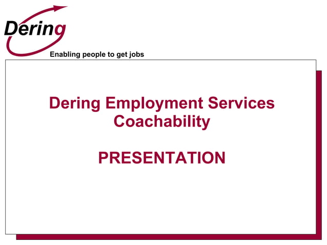 Coachability Presentation | PPT