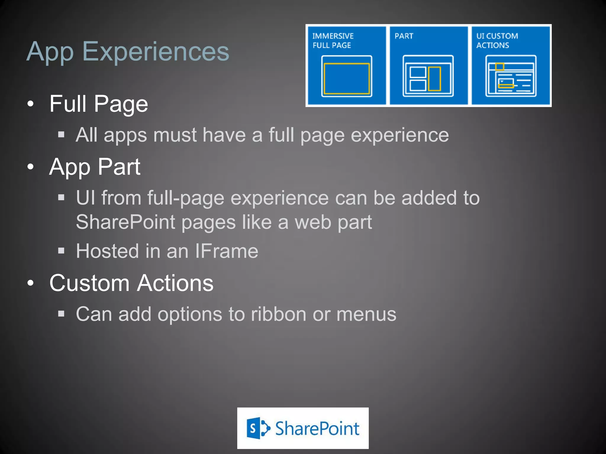 App Experiences
• Full Page
   All apps must have a full page experience
• App Part
   UI from full-page experience can be added to
    SharePoint pages like a web part
   Hosted in an IFrame
• Custom Actions
   Can add options to ribbon or menus
 