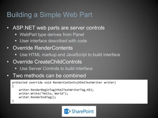 Building a Simple Web Part
• ASP.NET web parts are server controls
    WebPart type derives from Panel
    User interface described with code
• Override RenderContents
    Use HTML markup and JavaScript to build interface
• Override CreateChildControls
    Use Server Controls to build interface
• Two methods can be combined
  protected override void RenderContents(HtmlTextWriter writer)
  {
      writer.RenderBeginTag(HtmlTextWriterTag.H2);
      writer.Write("Hello, World");
      writer.RenderEndTag();
  }
 