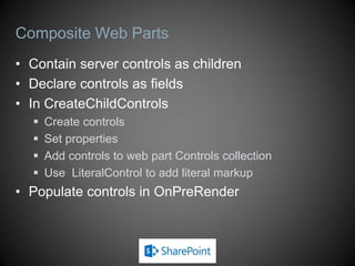 Composite Web Parts
• Contain server controls as children
• Declare controls as fields
• In CreateChildControls
     Create controls
     Set properties
     Add controls to web part Controls collection
     Use LiteralControl to add literal markup
• Populate controls in OnPreRender
 