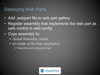 Deploying Web Parts
• Add .webpart file to web part gallery
• Register assembly that implements the web part as
  safe control in web.config
• Copy assembly to:
   Global Assembly Cache
   bin folder of IIS Web Application
      Executes with reduced trust
 