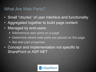What Are Web Parts?
• Small “chunks” of user interface and functionality
• Aggregated together to build page content
• Managed by end-users
   Add/remove web parts on a page
   Determine where web parts are placed on the page
   Set web part properties
• Concept and implementation not specific to
  SharePoint or ASP.NET
 
