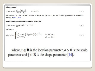 Wind speed probability distribution
