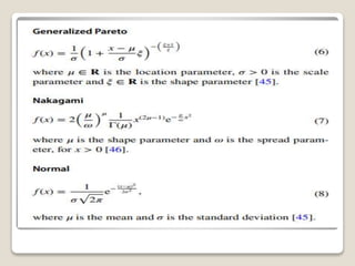 Wind speed probability distribution