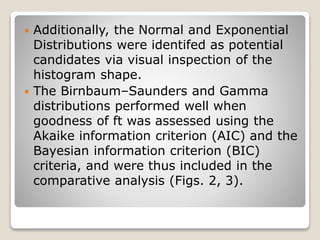  Additionally, the Normal and Exponential
Distributions were identifed as potential
candidates via visual inspection of the
histogram shape.
 The Birnbaum–Saunders and Gamma
distributions performed well when
goodness of ft was assessed using the
Akaike information criterion (AIC) and the
Bayesian information criterion (BIC)
criteria, and were thus included in the
comparative analysis (Figs. 2, 3).
 