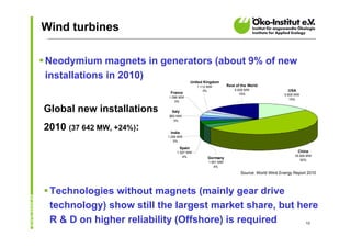 Wind turbines

 Neodymium magnets in generators (about 9% of new
  installations in 2010)
                               ...
