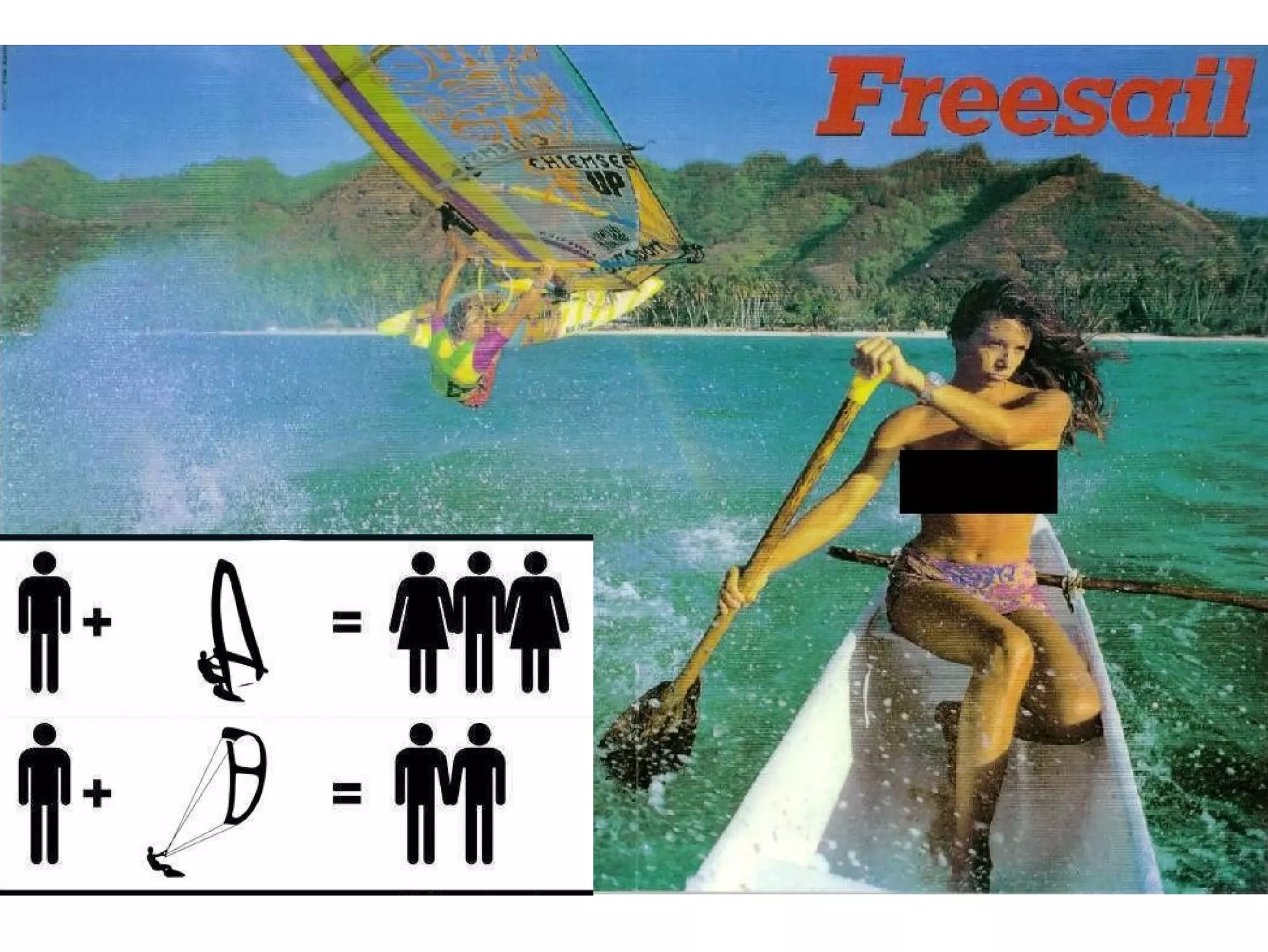 How windsurfing works?
 