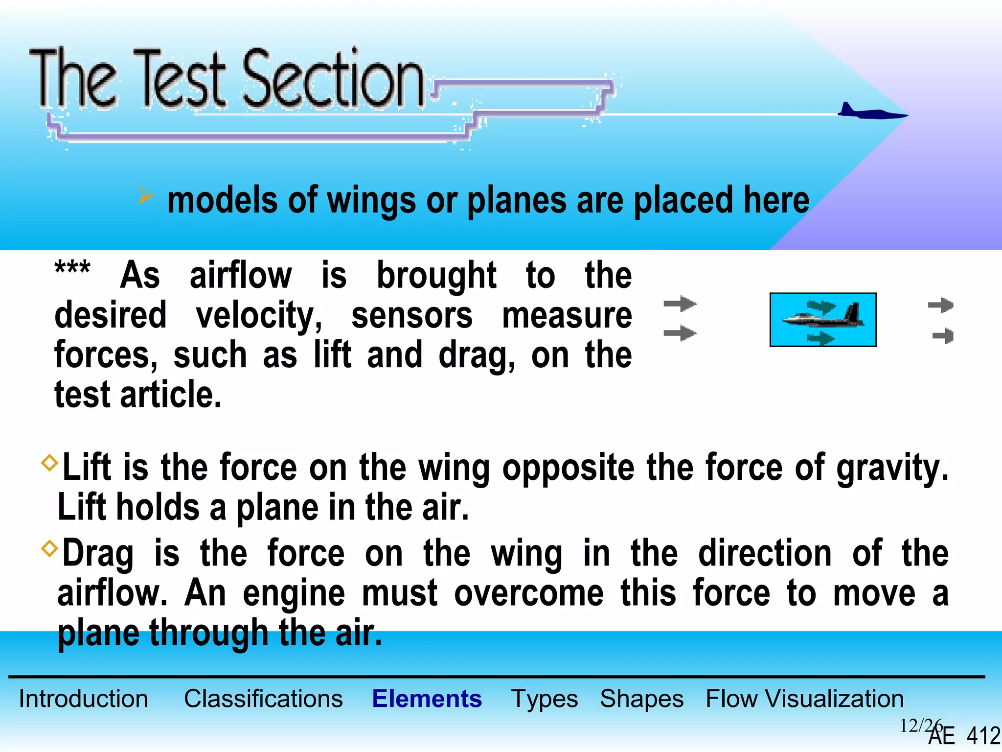 12/26
 models of wings or planes are placed here
*** As airflow is brought to the
desired velocity, sensors measure
forces, such as lift and drag, on the
test article.
Lift is the force on the wing opposite the force of gravity.
Lift holds a plane in the air.
Drag is the force on the wing in the direction of the
airflow. An engine must overcome this force to move a
plane through the air.
Introduction Classifications Elements Types Shapes Flow Visualization
AE 412
 