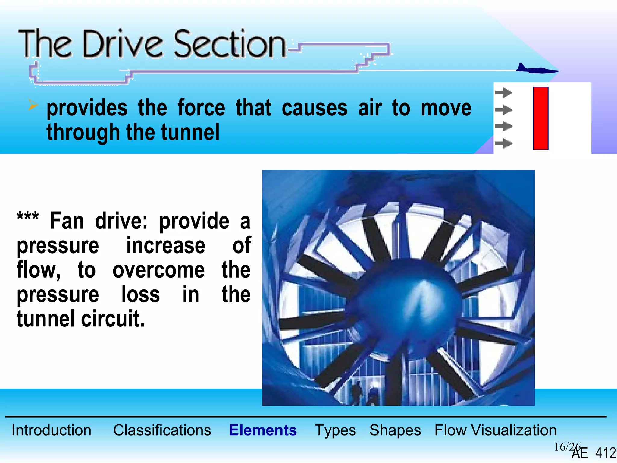 16/26
 provides the force that causes air to move
through the tunnel
*** Fan drive: provide a
pressure increase of
flow, to overcome the
pressure loss in the
tunnel circuit.
Introduction Classifications Elements Types Shapes Flow Visualization
AE 412
 