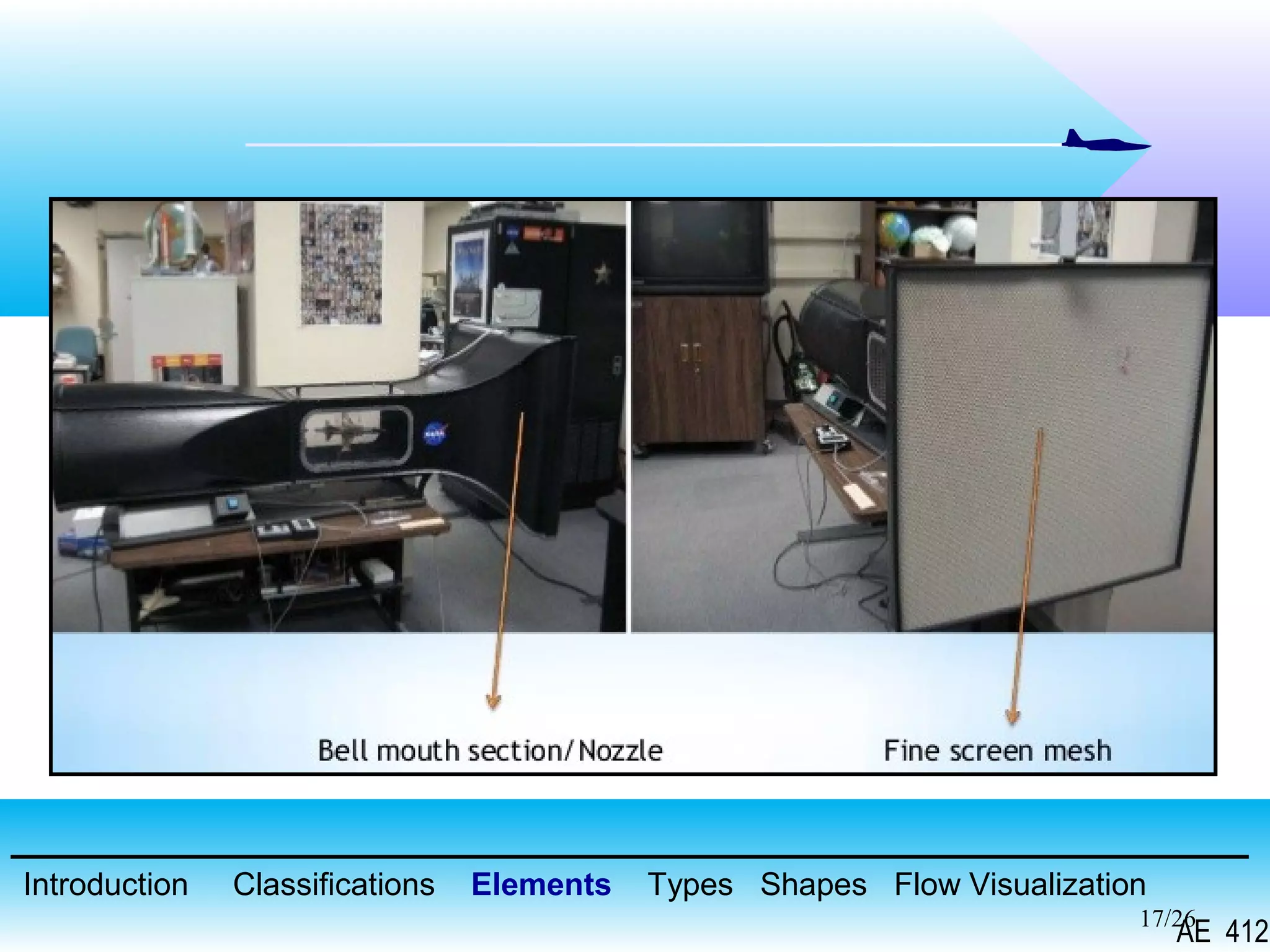 17/26
Introduction Classifications Elements Types Shapes Flow Visualization
AE 412
 