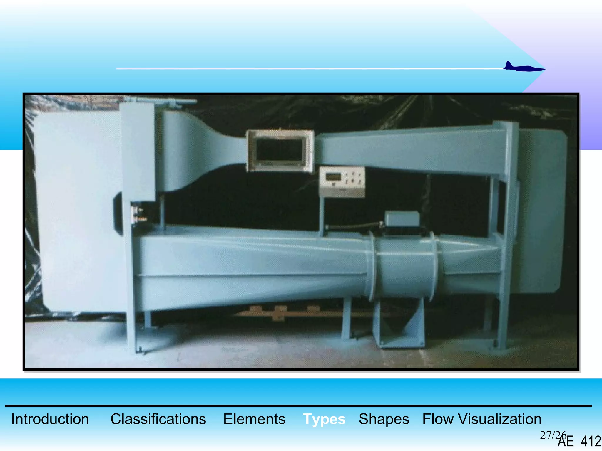 27/26
Introduction Classifications Elements Types Shapes Flow Visualization
AE 412
 