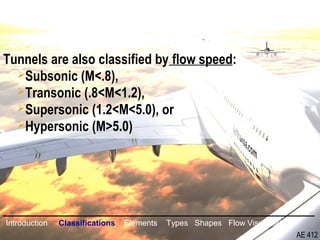 7/26
Tunnels are also classified by flow speed:
Subsonic (M<.8),
Transonic (.8<M<1.2),
Supersonic (1.2<M<5.0), or
Hypersonic (M>5.0)
Introduction Classifications Elements Types Shapes Flow Visualization
AE 412
 