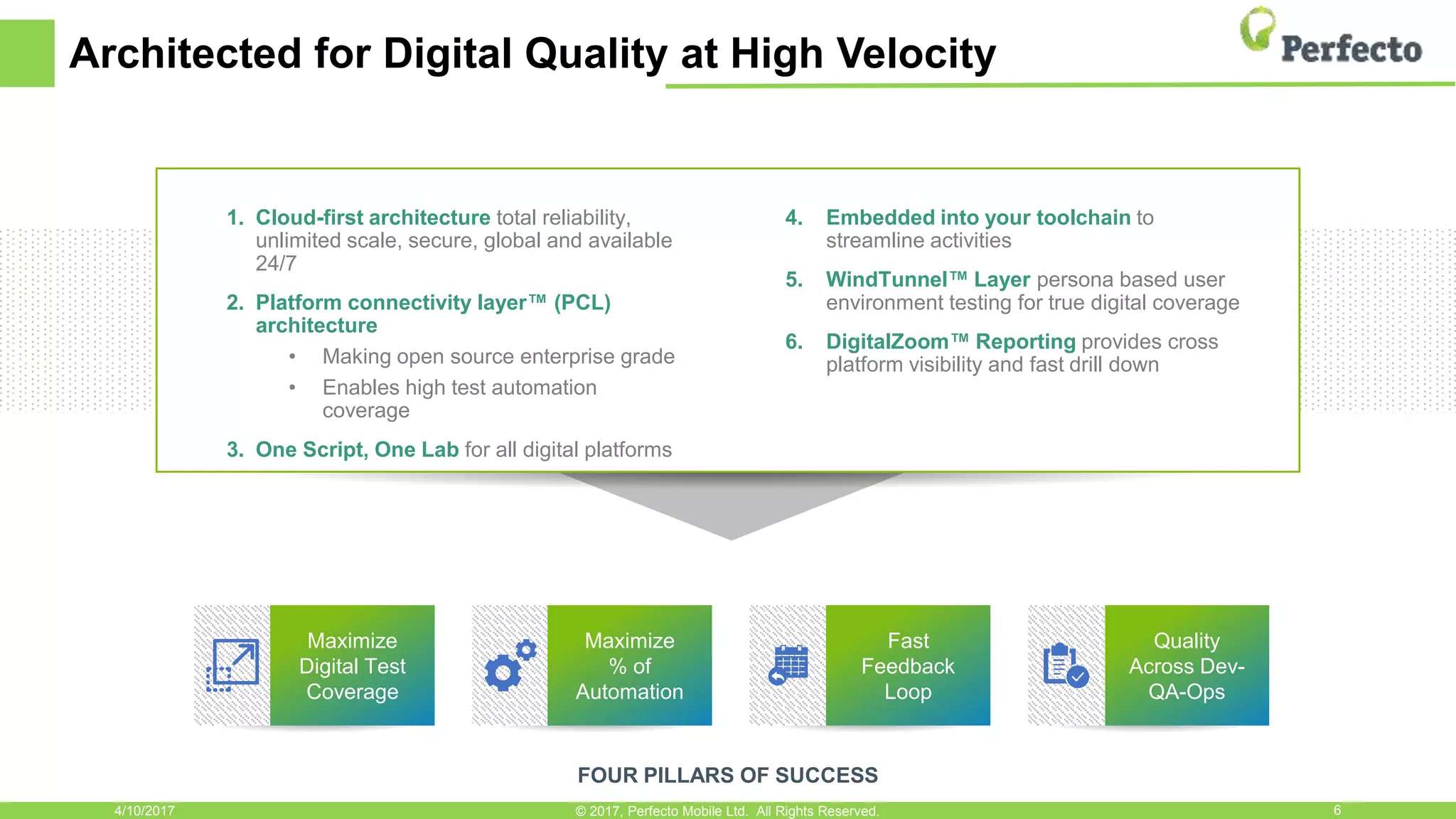 Architected for Digital Quality at High Velocity
4/10/2017 6© 2017, Perfecto Mobile Ltd. All Rights Reserved.
Maximize
Digital Test
Coverage
Maximize
% of
Automation
1. Cloud-first architecture total reliability,
unlimited scale, secure, global and available
24/7
2. Platform connectivity layer™ (PCL)
architecture
• Making open source enterprise grade
• Enables high test automation
coverage
3. One Script, One Lab for all digital platforms
4. Embedded into your toolchain to
streamline activities
5. WindTunnel™ Layer persona based user
environment testing for true digital coverage
6. DigitalZoom™ Reporting provides cross
platform visibility and fast drill down
Quality
Across Dev-
QA-Ops
Fast
Feedback
Loop
FOUR PILLARS OF SUCCESS
 