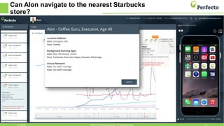 Can Alon navigate to the nearest Starbucks
store?
3/1/2016 11© 2015,Perfecto MobileLtd. All RightsReserved.
 
