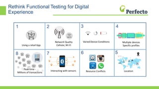 Rethink Functional Testing for Digital
Experience
 
