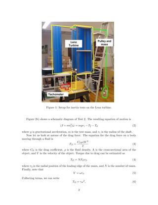 Tachometer
Pulley and
mass
Lenz
Turbine
Figure 1: Setup for inertia tests on the Lenz turbine.
Figure 2b) shows a schematic diagram of Test 2. The resulting equation of motion is
(J + mr2
1) ˙ω = mgr1 − Tf − Td (2)
where g is gravitational acceleration, m is the test mass, and r1 is the radius of the shaft.
Now let us look at nature of the drag force. The equation for the drag force on a body
moving through a ﬂuid is
FD =
CDρAV 2
2
(3)
where CD is the drag coeﬃcient, ρ is the ﬂuid density, A is the cross-sectional area of the
object, and V is the velocity of the object. Torque due to drag can be estimated as
TD = NFDr2. (4)
where r2 is the radial position of the leading edge of the vanes, and N is the number of vanes.
Finally, note that
V = ωr2. (5)
Collecting terms, we can write
TD = γω2
, (6)
2
 