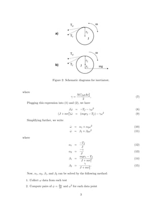 ω
r2
Td
Tf
J
ω
r2
Td
Tf J r1 mg
a)
b)
Figure 2: Schematic diagrams for inertiatest.
where
γ =
NCDρAr3
2
2
, (7)
Plugging this expression into (1) and (2), we have
J ˙ω = −Tf − γω2
(8)
(J + mr2
1) ˙ω = (mgr2 − Tf ) − γω2
(9)
Simplifying further, we write
˙ω = α1 + α2ω2
(10)
˙ω = β1 + β2ω2
(11)
where
α1 =
−Tf
J
(12)
α2 =
−γ
J
(13)
β1 =
mgr1 − Tf
J + mr2
1
(14)
β2 =
γ
J + mr2
1
. (15)
Now, α1, α2, β1, and β2 can be solved by the following method:
1. Collect ω data from each test
2. Compute pairs of ˙ω = ∆ω
∆t and ω2 for each data point
3
 