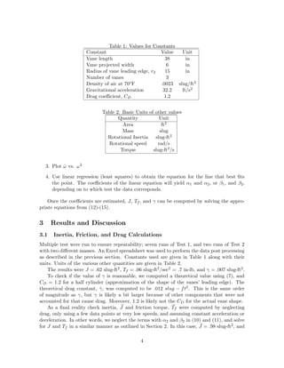 Table 1: Values for Constants
Constant Value Unit
Vane length 38 in
Vane projected width 6 in
Radius of vane leading edge, r2 15 in
Number of vanes 3
Density of air at 70oF .0023 slug/ft3
Gravitational acceleration 32.2 ft/s2
Drag coeﬃcient, CD 1.2
Table 2: Basic Units of other values
Quantity Unit
Area ft2
Mass slug
Rotational Inertia slug-ft2
Rotational speed rad/s
Torque slug-ft2/s
3. Plot ˙ω vs. ω2
4. Use linear regression (least squares) to obtain the equation for the line that best ﬁts
the point. The coeﬃcients of the linear equation will yield α1 and α2, or β1, and β2,
depending on to which test the data corresponds.
Once the coeﬃcients are estimated, J, Tf , and γ can be computed by solving the appro-
priate equations from (12)-(15).
3 Results and Discussion
3.1 Inertia, Friction, and Drag Calculations
Multiple test were run to ensure repeatability; seven runs of Test 1, and two runs of Test 2
with two diﬀerent masses. An Excel spreadsheet was used to perform the data post processing
as described in the previous section. Constants used are given in Table 1 along with their
units. Units of the various other quantities are given in Table 2.
The results were J = .62 slug-ft2, Tf = .06 slug-ft2/sec2 = .7 in-lb, and γ = .007 slug-ft2.
To check if the value of γ is reasonable, we computed a theoretical value using (7), and
CD = 1.2 for a half cylinder (approximation of the shape of the vanes’ leading edge). The
theoretical drag constant, ˆγ, was computed to be .012 slug − ft2. This is the same order
of magnitude as γ, but γ is likely a bit larger because of other components that were not
accounted for that cause drag. Moreover, 1.2 is likely not the CD for the actual vane shape.
As a ﬁnal reality check inertia, ¯J and friction torque, ¯Tf were computed by neglecting
drag, only using a few data points at very low speeds, and assuming constant acceleration or
deceleration. In other words, we neglect the terms with α2 and β2 in (10) and (11), and solve
for J and Tf in a similar manner as outlined in Section 2. In this case, ¯J = .98 slug-ft2, and
4
 