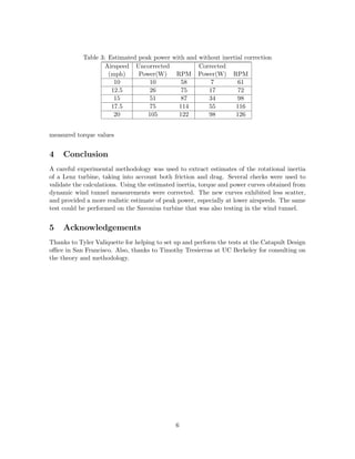 Table 3: Estimated peak power with and without inertial correction
Airspeed Uncorrected Corrected
(mph) Power(W) RPM Power(W) RPM
10 10 58 7 61
12.5 26 75 17 72
15 51 87 34 98
17.5 75 114 55 116
20 105 122 98 126
measured torque values
4 Conclusion
A careful experimental methodology was used to extract estimates of the rotational inertia
of a Lenz turbine, taking into account both friction and drag. Several checks were used to
validate the calculations. Using the estimated inertia, torque and power curves obtained from
dynamic wind tunnel measurements were corrected. The new curves exhibited less scatter,
and provided a more realistic estimate of peak power, especially at lower airspeeds. The same
test could be performed on the Savonius turbine that was also testing in the wind tunnel.
5 Acknowledgements
Thanks to Tyler Valiquette for helping to set up and perform the tests at the Catapult Design
oﬃce in San Francisco. Also, thanks to Timothy Tresierras at UC Berkeley for consulting on
the theory and methodology.
6
 