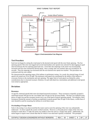 WIND TURBINE TEST REPORT
CATAPULT DESIGN & ENGINEERS WITHOUT BORDERS REV 05 SHEET 8 OF 27
Figure 6 Instrumentation Line Diagram
Test Procedure
Each test run began by setting the wind tunnel at the desired wind speed with the rotor freely spinning. The free
spinning speed of the rotor was logged and several intermediate rotor speeds were selected for data logging at equal
intervals between the free spinning speed and zero. From there the amperage to the motor was incrementally
increased until the rotor reached the desired speed. Once a steady state was reached, data was recorded for 30
seconds. Then the amperage was increased until the next desired rotor speed was reached. This procedure was
continued until the rotor stalled.
We characterized the operating range of the turbines in preliminary testing. As a result, the selected range of wind
speed to be tested was 10 to 20 mph. The minimum wind speed was constrained by the ability of the turbine to
overcome friction in the mechanism and start spinning. The upper limit of wind speed was limited by safety
considerations due to structural resonant vibrations. In each individual test, intermediate and additional wind speeds
were tested as appropriate.
Deviations
Resonance
At specific rotational speeds both rotors developed structural resonances. These resonances originally occupied a
small band around 100 rpm for the Lenz blades and 150 rpm for the Savonius blades. The base was stiffened using
pieces of angle iron and the resonance points move out of the band of typical operating speeds. Nevertheless, these
resonances limited the amount of testing accomplished at speeds greater than 20 mph. In the future, a stiffer base of
steel should be used for mounting the turbines to avoid these issues.
Overloading of Torque Motor
Early in the testing it was discovered that the motor used to resist the spinning of the rotor was substantially
undersized. At slower speeds the system worked correctly. However, as the peak power output of the rotor was
reached in winds above 15 mph, the motor was unable to slow the rotor to a steady-state speed. Additionally, the
motor began to require more current than that for which it was rated and it quickly overheated. This prompted
 