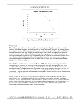 WIND TURBINE TEST REPORT
CATAPULT DESIGN & ENGINEERS WITHOUT BORDERS REV 05 SHEET 24 OF 27
Figure 31 Power vs RPR (Motor T...