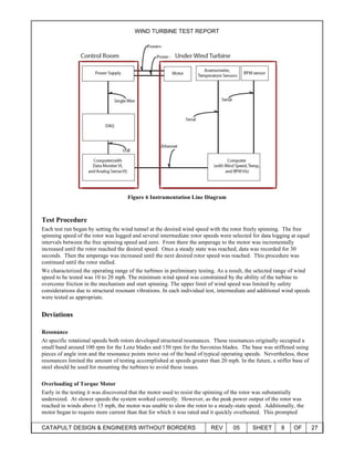 WIND TURBINE TEST REPORT
CATAPULT DESIGN & ENGINEERS WITHOUT BORDERS REV 05 SHEET 8 OF 27
Figure 6 Instrumentation Line Di...